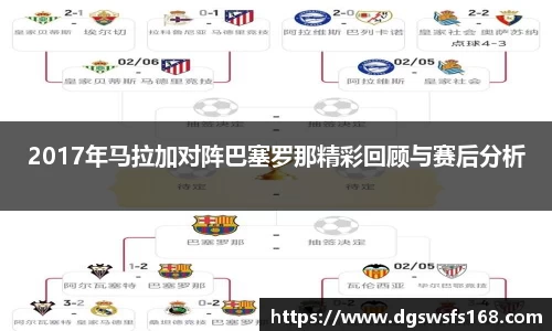 百乐博blb2017年马拉加对阵巴塞罗那精彩回顾与赛后分析